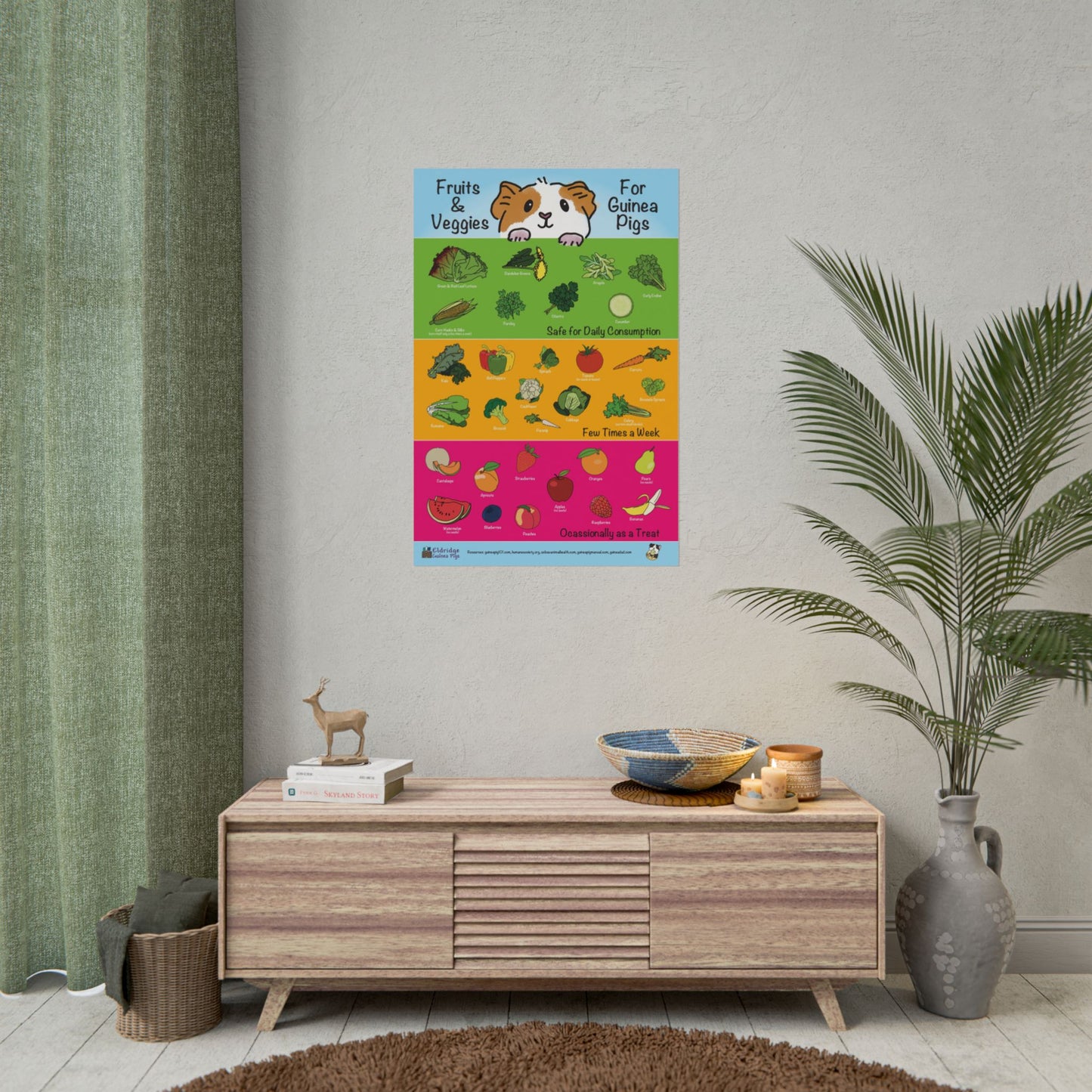 Safe Fruits & Veggies for Guinea Pigs  Infographic Poster Print