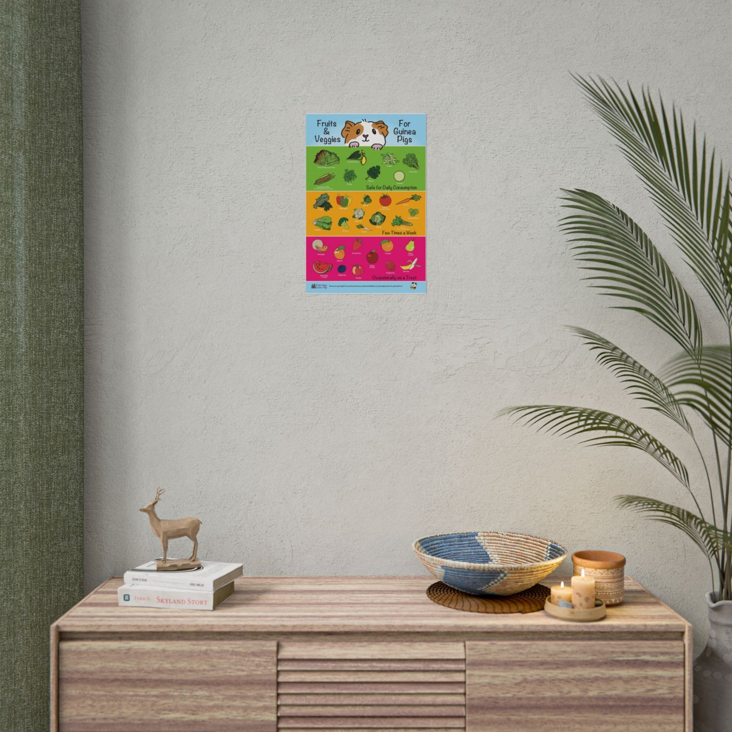 Safe Fruits & Veggies for Guinea Pigs  Infographic Poster Print