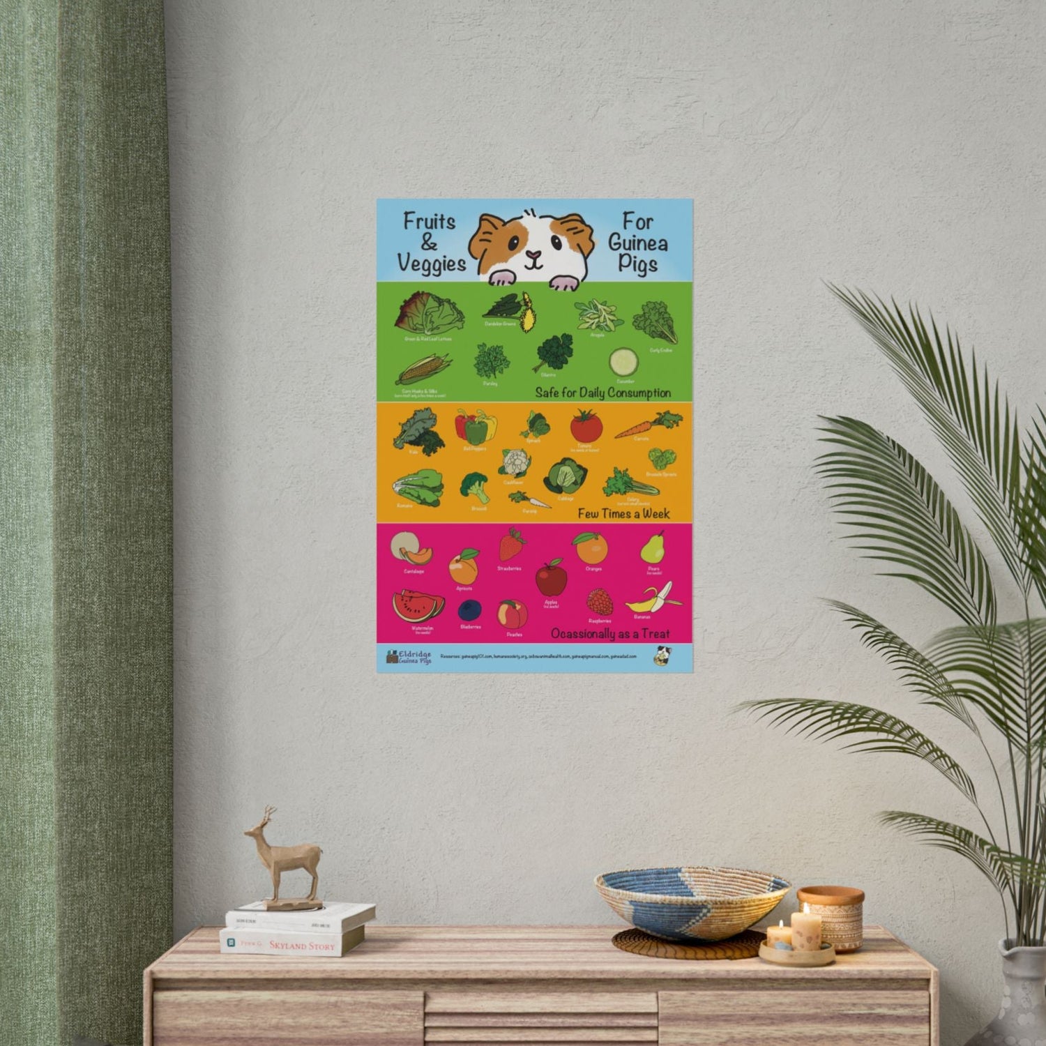 Colorful poster of fruits and vegetables for guinea pigs on a wall above a wooden cabinet.